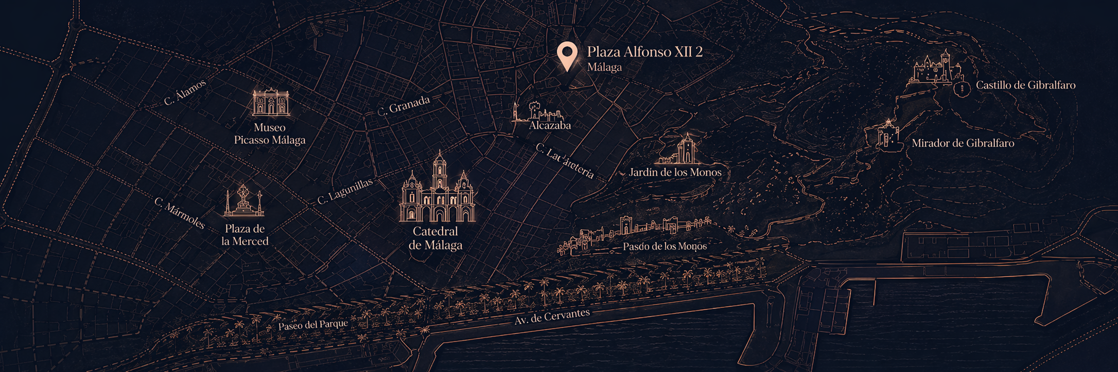 Mapa Málaga